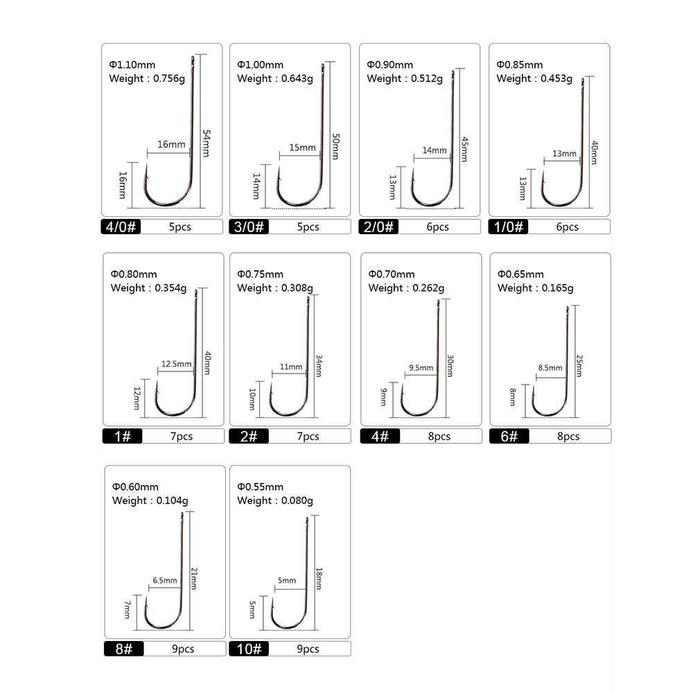 FTK 5-9PCS ABERDEEN Fishing Ho - đánh giá và giá Fishing Hook Barbless