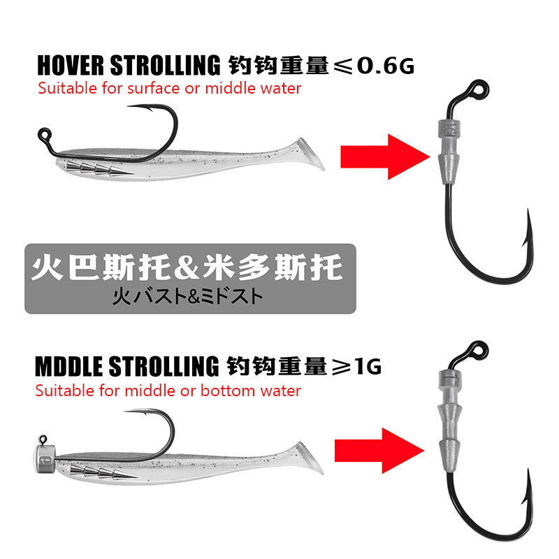 WODJYJ 10pieces 0.6g 1g fishin - đánh giá và giá Fishing Hook Offset