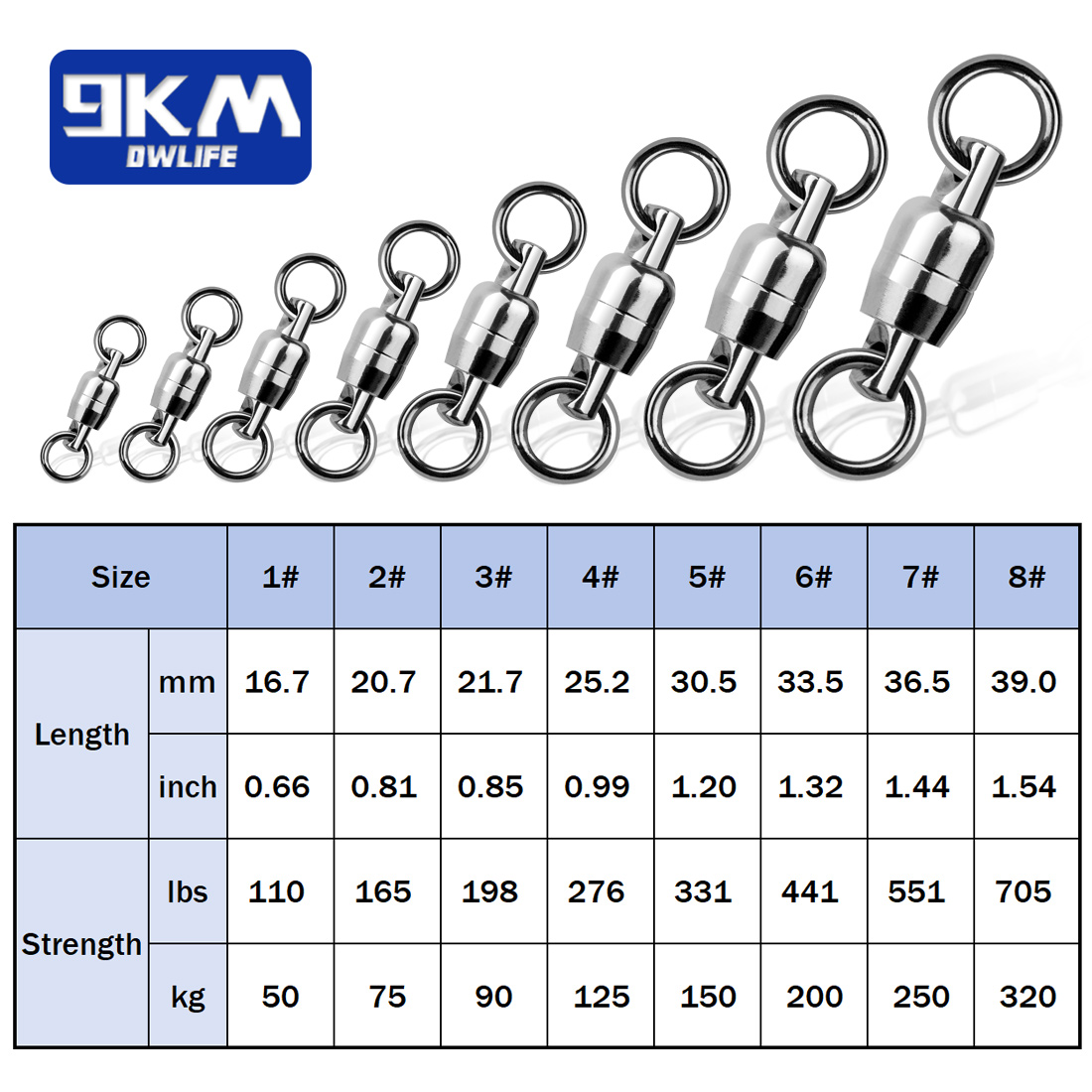 Ball Bearing Swivel 10~30Pcs S - đánh giá và giá Fishing Hook Barbless
