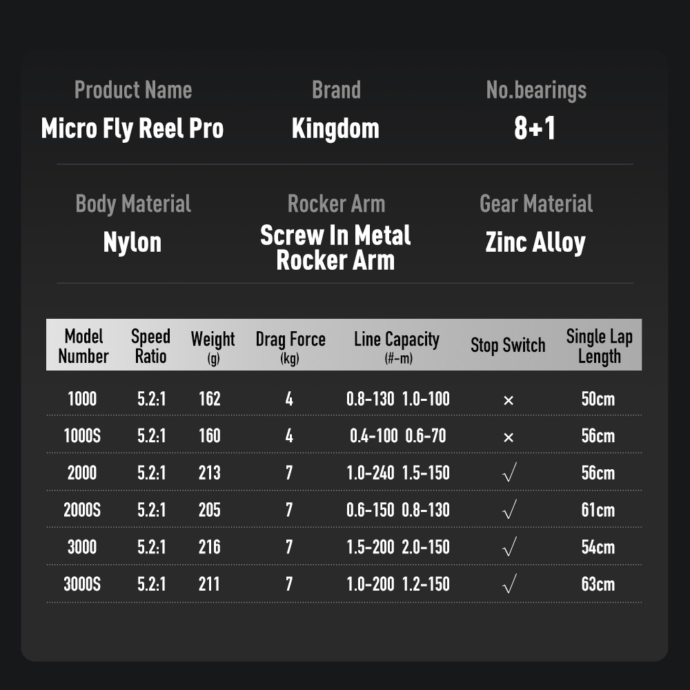 Kingdom Micro Fly Pro Fishing  - đánh giá và giá Kastking Reel Zephyr