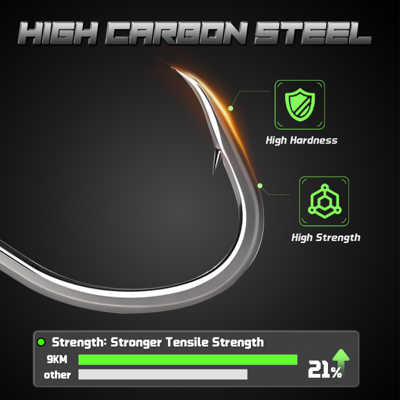 9KM Móc Câu Cá 25 Con Jig Móc  - đánh giá và giá Fishing Hook Barbless
