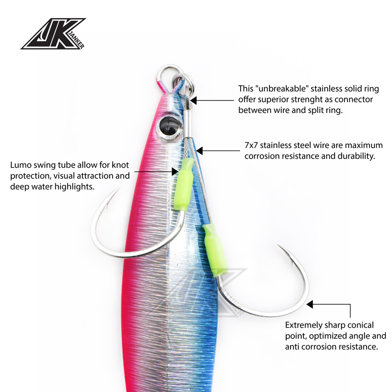 JK 3 Gói Mặc Chống Jigging Móc - đánh giá và giá Fishing Hook Barbless