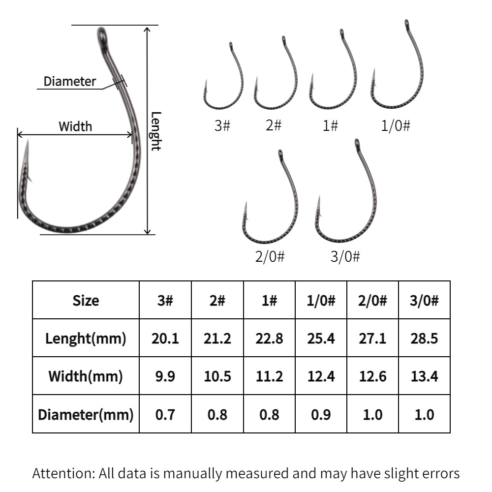 50pcs Wacky Hooks High Carbon  - đánh giá và giá Fishing Hook Offset
