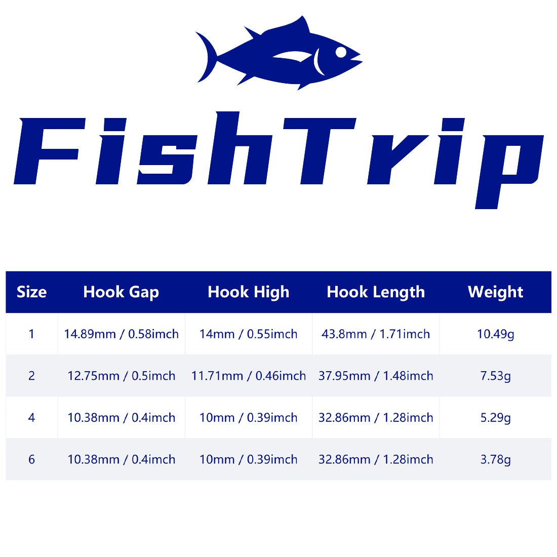 FishTrip 10Pcs Jig Head Fishin - đánh giá và giá Fishing Hook Assortment