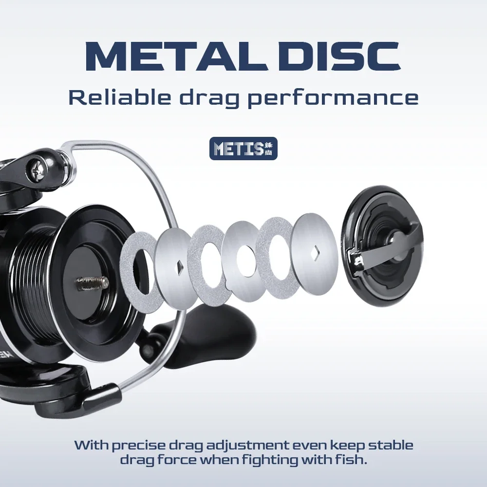 TSURINOYA Long Casting Versati - đánh giá và giá Kastking Reel Zephyr