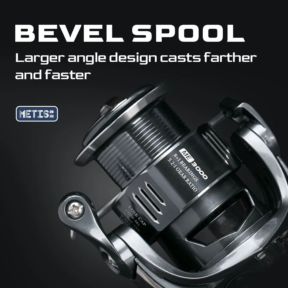 TSURINOYA Long Casting Versati - đánh giá và giá Kastking Reel Zephyr