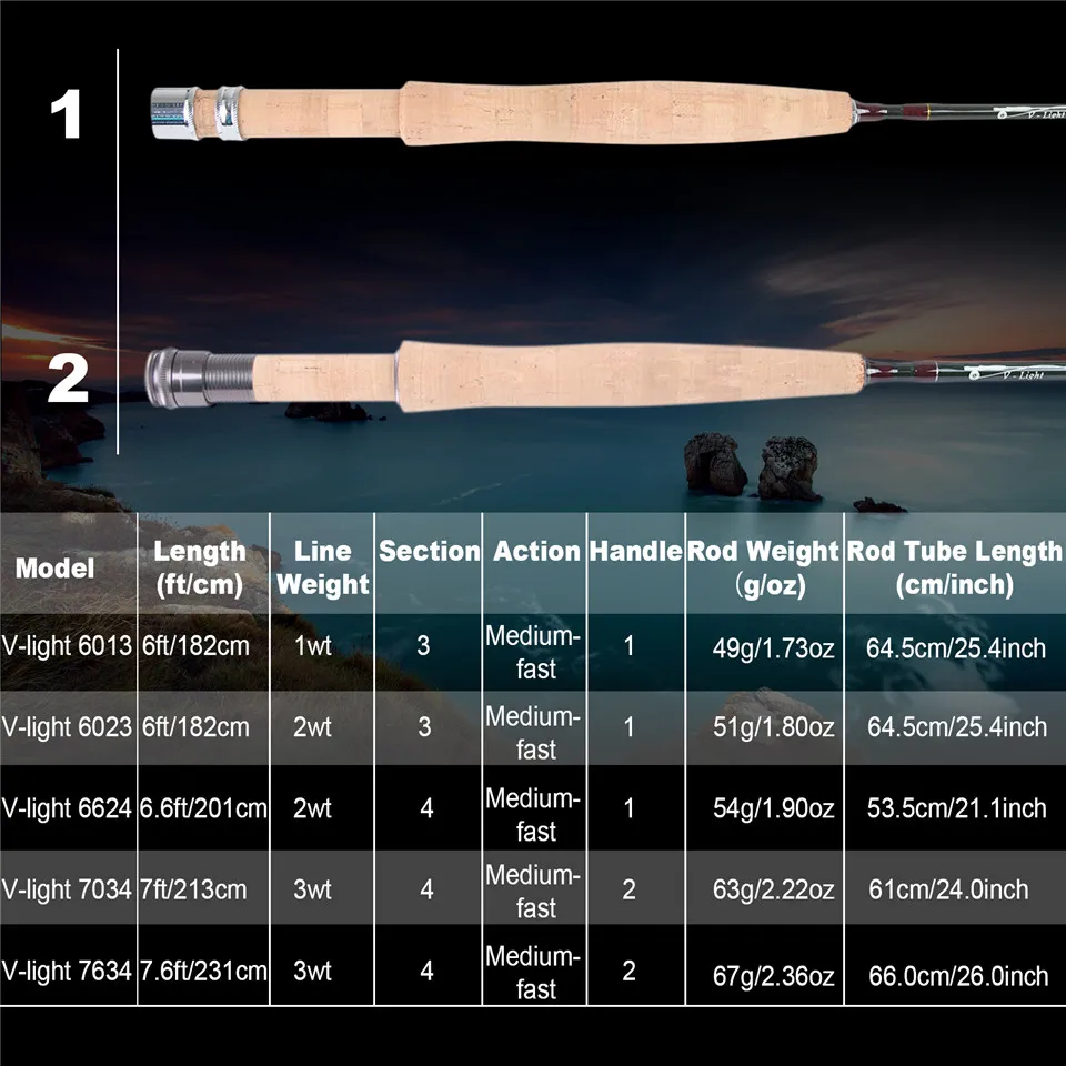 MAXIMUMCATCH Ultralite/V-light - đánh giá và giá Fishing Hook Box